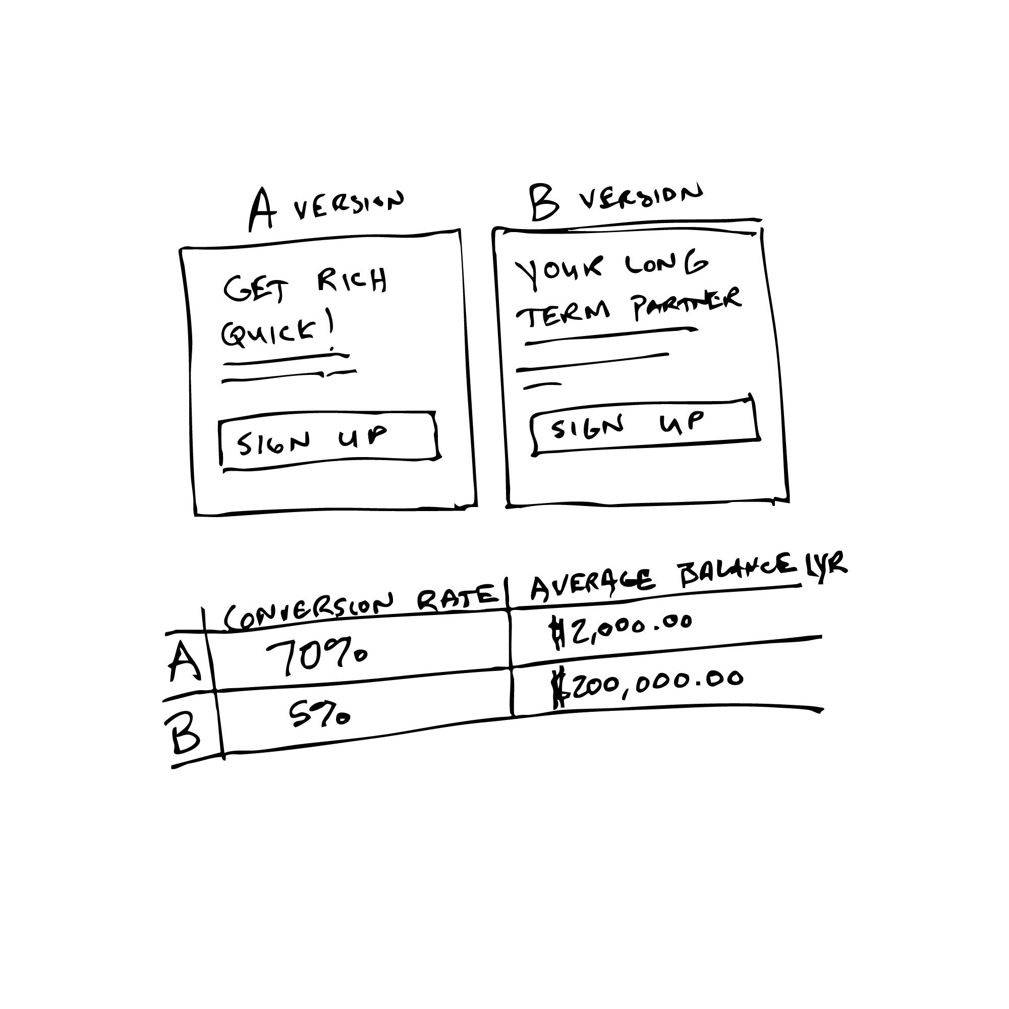 images/experiment.jpg